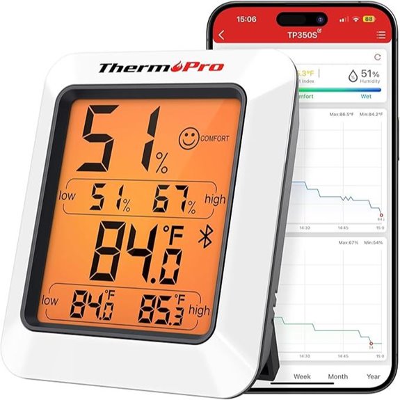 ThermoPro Bluetooth Hygrometer & Thermometer with Data Export