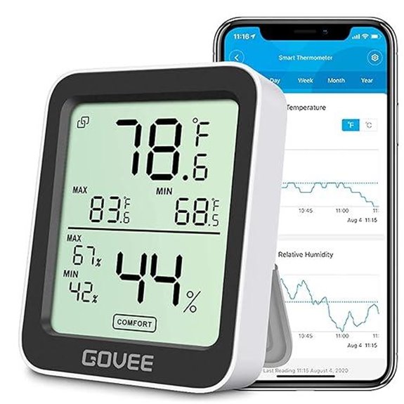 Govee Bluetooth Hygrometer with App & Alerts
