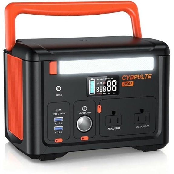 compact 600w portable power
