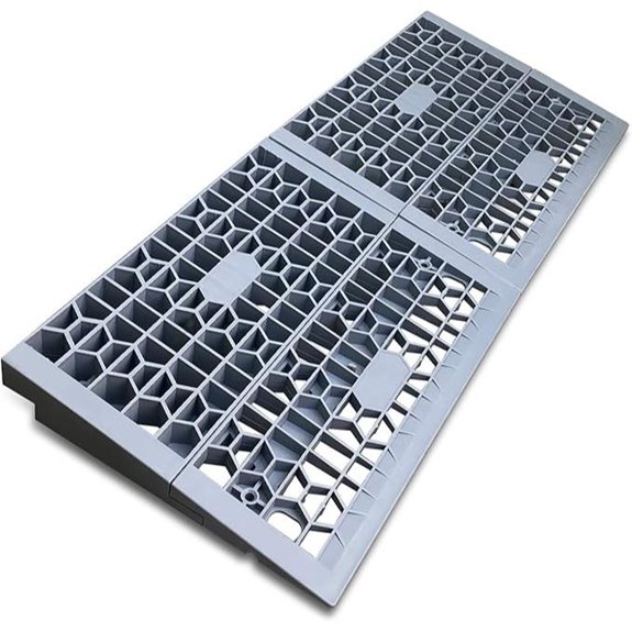 Modular Threshold Ramps for Doorways 2 Pack