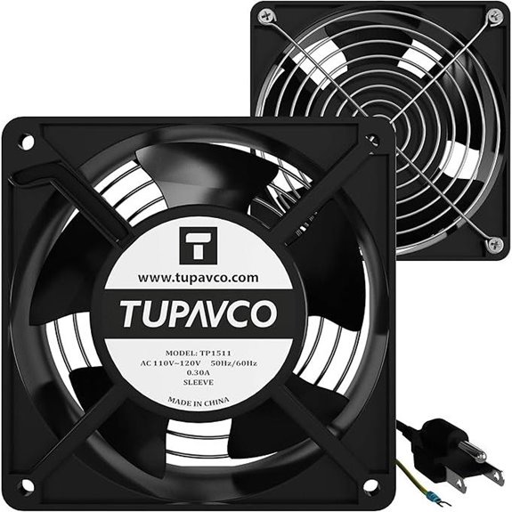 Dual 120mm Server Rack Fans with Power Cable