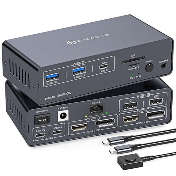Thunderbolt 4 KVM Dock for Dual 4K Monitors