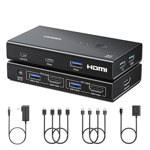 UGREEN HDMI KVM Switch 2 Computers with 4 USB Ports