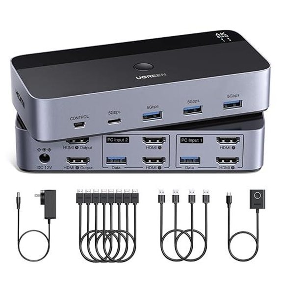 UGREEN HDMI KVM Switch for 2 Monitors and Computers