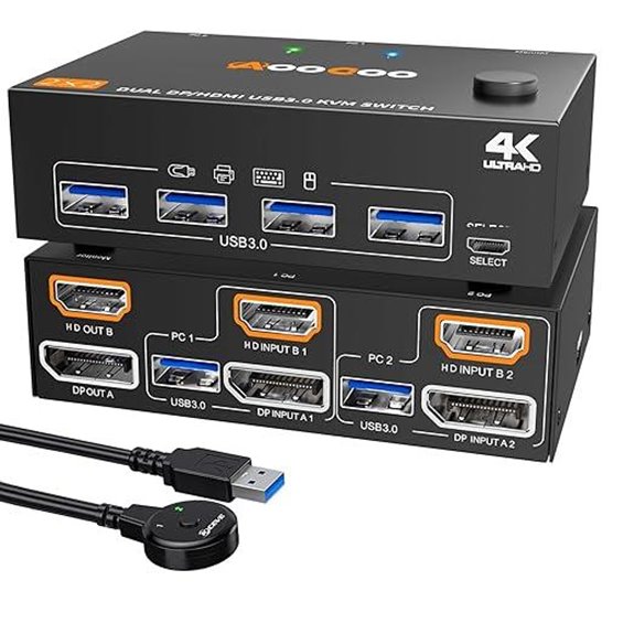 dual monitor kvm switch