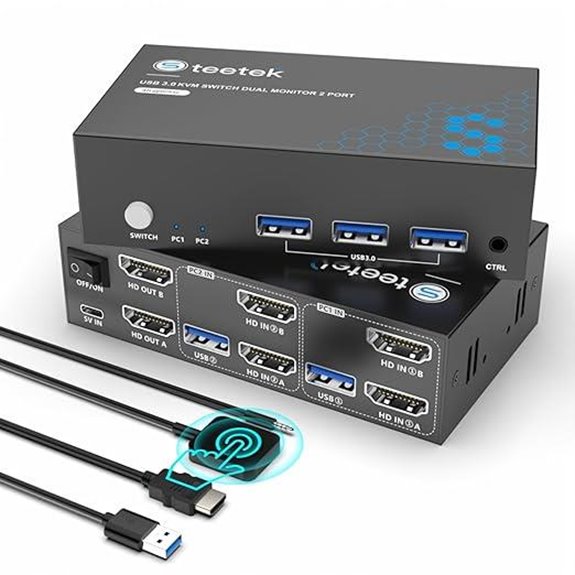 USB 3.0 HDMI KVM Switch for 2 Monitors & Computers