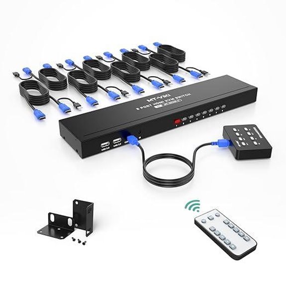 eight port hdmi kvm