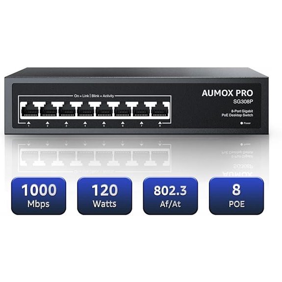 8-Port PoE Gigabit Ethernet Switch