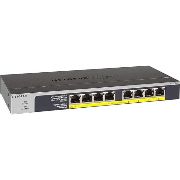 NETGEAR 8-Port Gigabit PoE Switch (GS108PP)