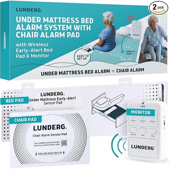 Lunderg Bed & Chair Alarm Set for Elderly