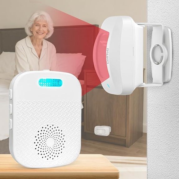 CallToU Bed Alarm for Elderly and Dementia