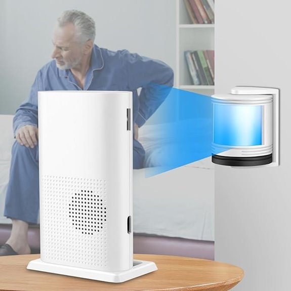 Wireless Bed Sensor Alarm for Elderly & Dementia