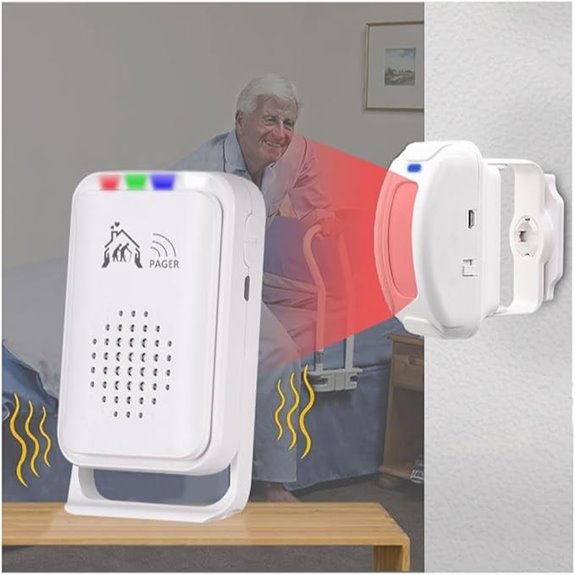 Wireless Bed Alarm for Elderly & Fall Prevention
