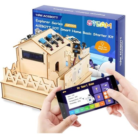 ESP32 Smart Home Kit for Arduino STEM Learning