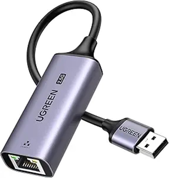 UGREEN 2.5Gb USB Ethernet Adapter for MacBook & Windows