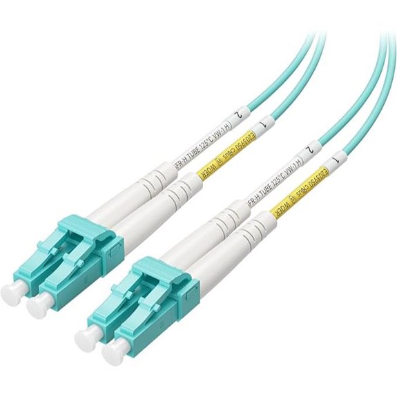 Cable Matters OM4 Duplex LC Fiber Cable (6.6ft)