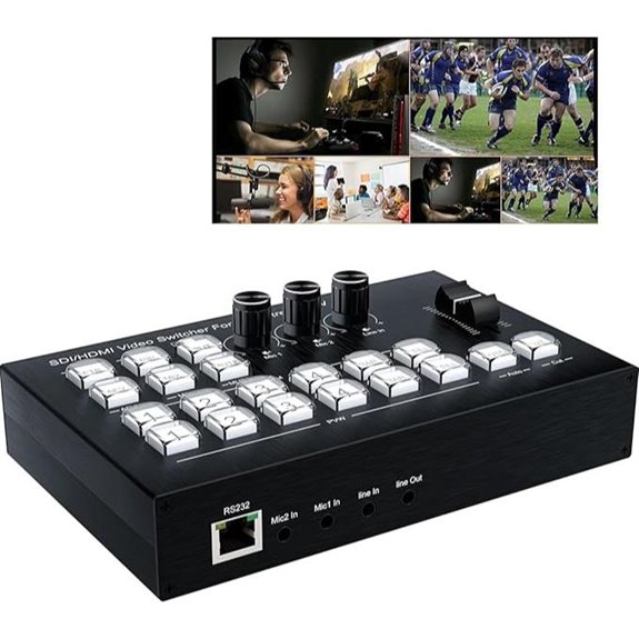 4-Channel HDMI Video Mixer & Switcher for Live Streaming