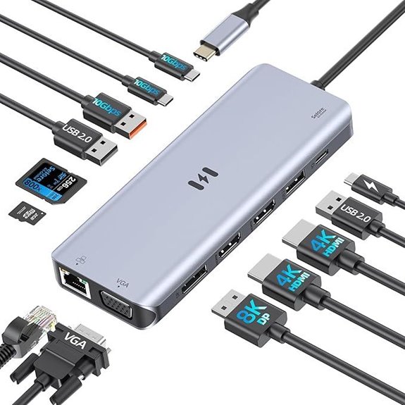 USB-C Docking Station for 4 Monitors and Data