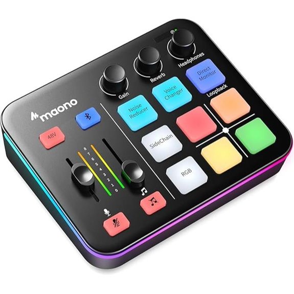 MaonoCaster G1 NEO Gaming Audio Mixer