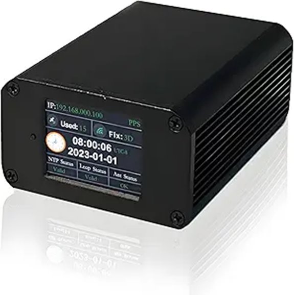 GPS-Synced NTP Server with 32ft Portable Antenna