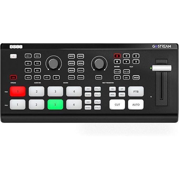 Osee GoStream HDMI Multi-Camera Video Mixer