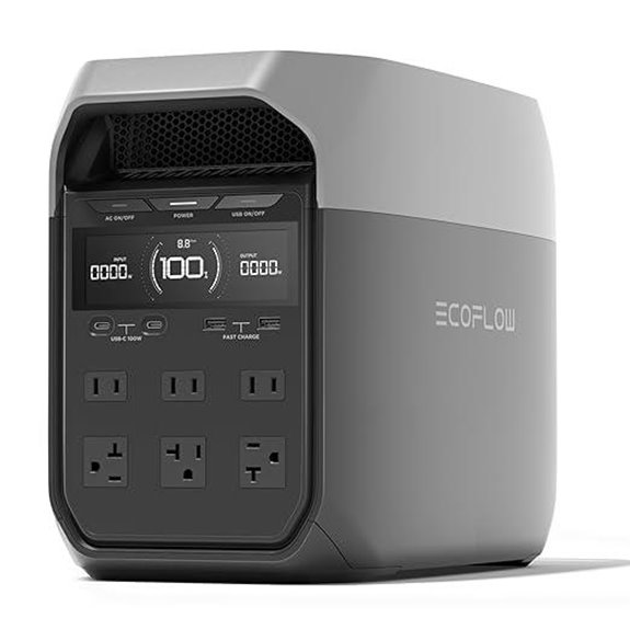 EF ECOFLOW DELTA 3 Portable Power Station (1024Wh)