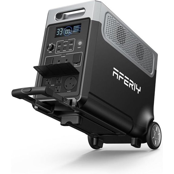 AFERIY 3840Wh Portable Power Station with 5 Outlets