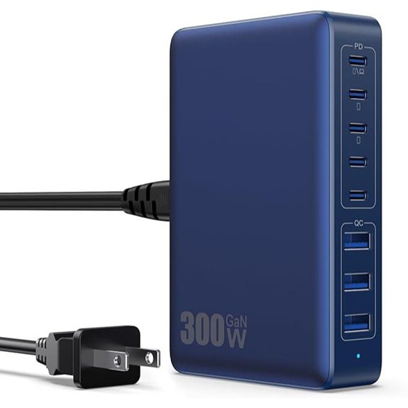 USB-C 300W GaN Fast Charger with 8 Ports