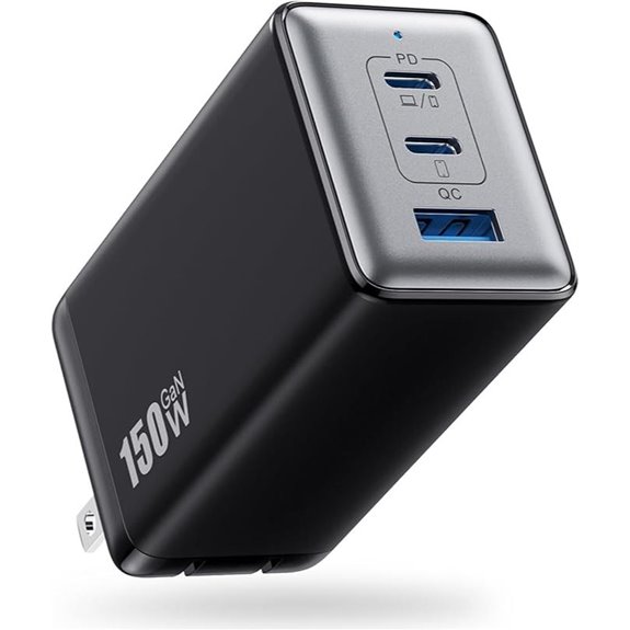 150W GaN USB-C Charger with 3 Ports