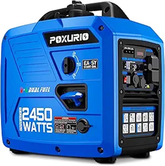 2450-Watt Dual Fuel Inverter Generator for Home