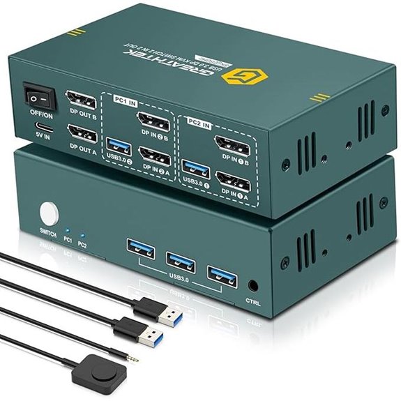 8K Displayport KVM Switch for 2 Monitors & Computers