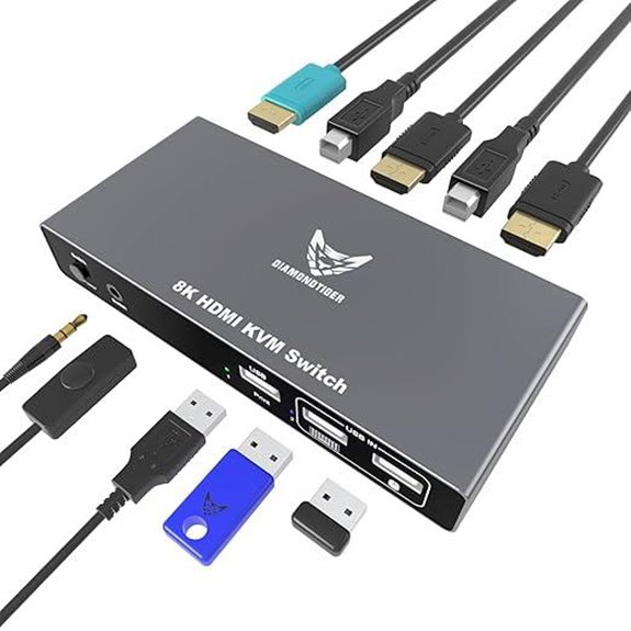 8K HDMI KVM Switch 2 Port with USB Sharing
