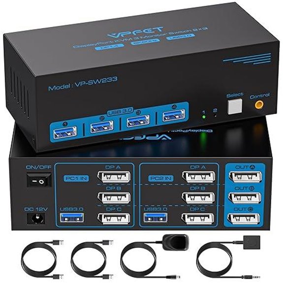 4K@120Hz 3-Monitor KVM Switch with USB 3.0