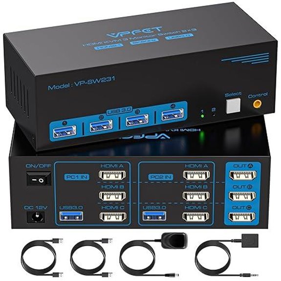 8K HDMI KVM Switch for 3 Monitors and 2 PCs