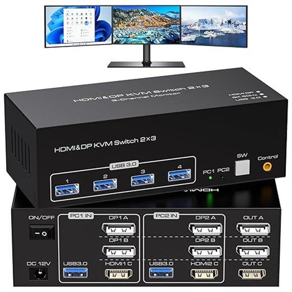 8K HDMI 2 Displayport KVM Switch for Triple Monitors