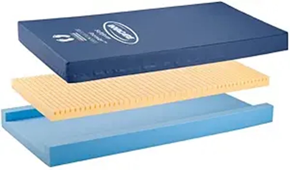 Invacare Premier Hospital Bed Mattress with Fluid-Resistant Cover