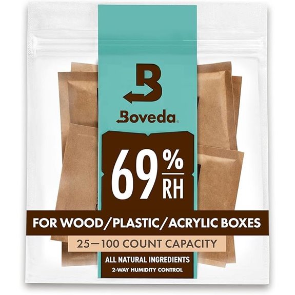Boveda 69% Humidity Control Packs (4-Pack Size 60)