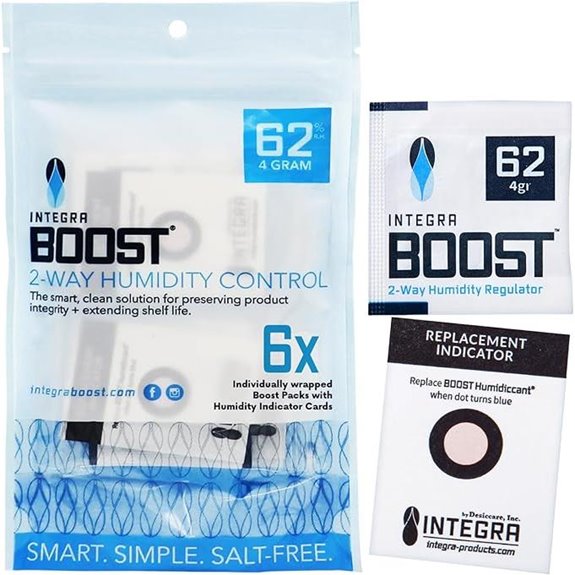 Integra Boost 2-Way Humidity Control Pack (6 Pack)