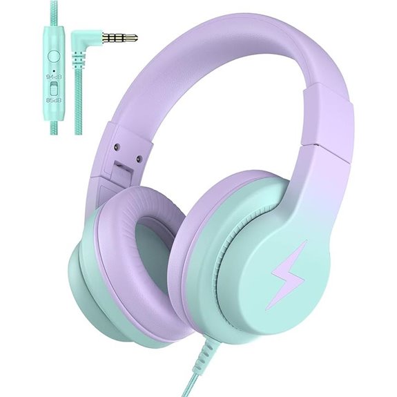 Kids Wired Over-Ear Headphones with Microphone