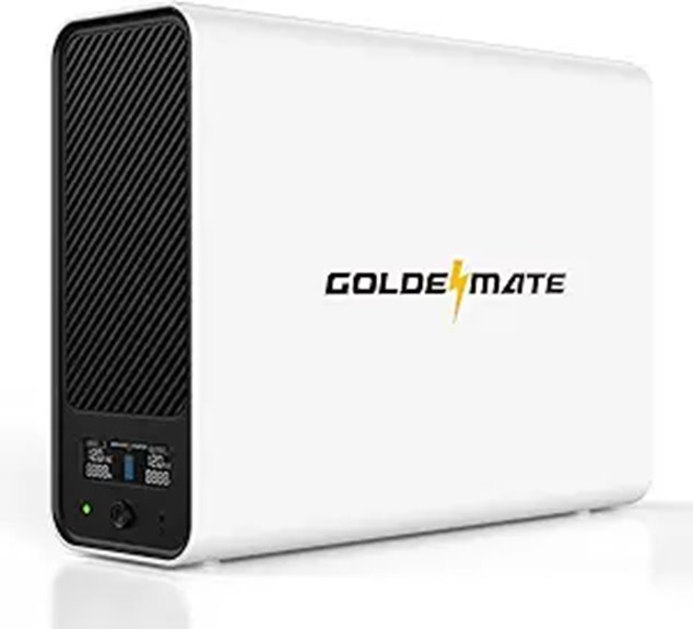 GOLDENMATE Lithium UPS Backup Power Supply with Surge