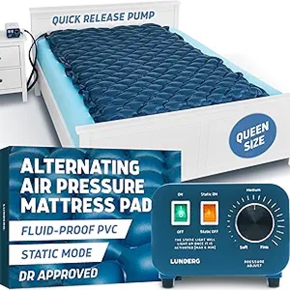 Lunderg Queen Air Pressure Mattress Pad Set