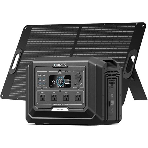 mega solar power kit