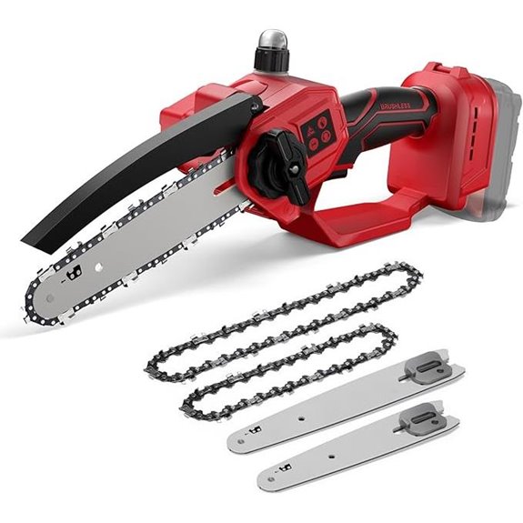 Mini Chainsaw for Milwaukee 18V Battery (Red)