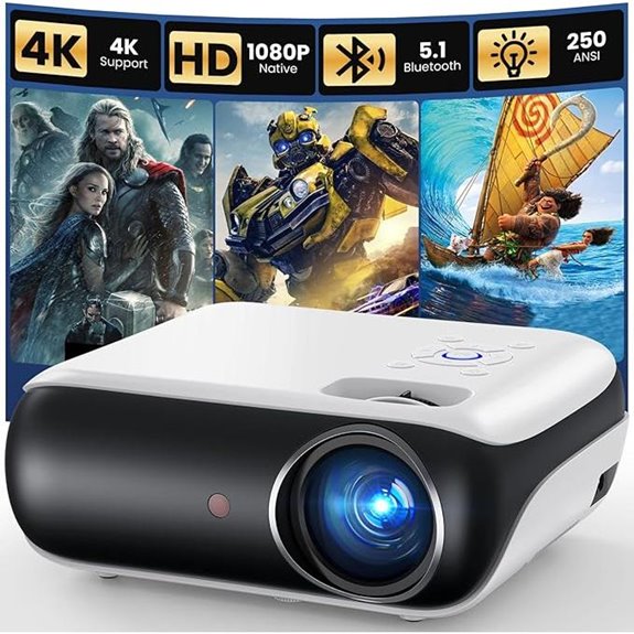 mini 1080p bluetooth projector