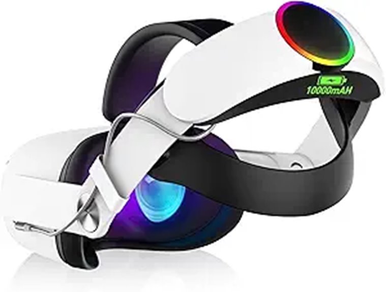 RGB Head Strap with Battery for Oculus Quest 2