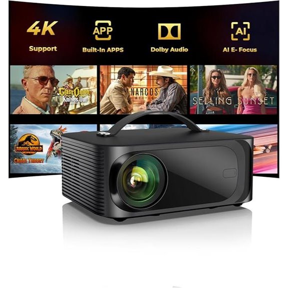 ONOAYO ONO3Pro 2.0 4K WiFi Bluetooth Projector