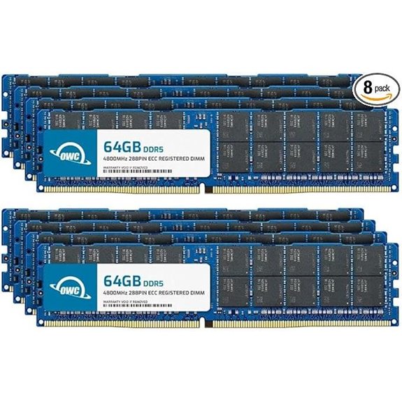 OWC 512GB DDR5 ECC Registered RAM Kit