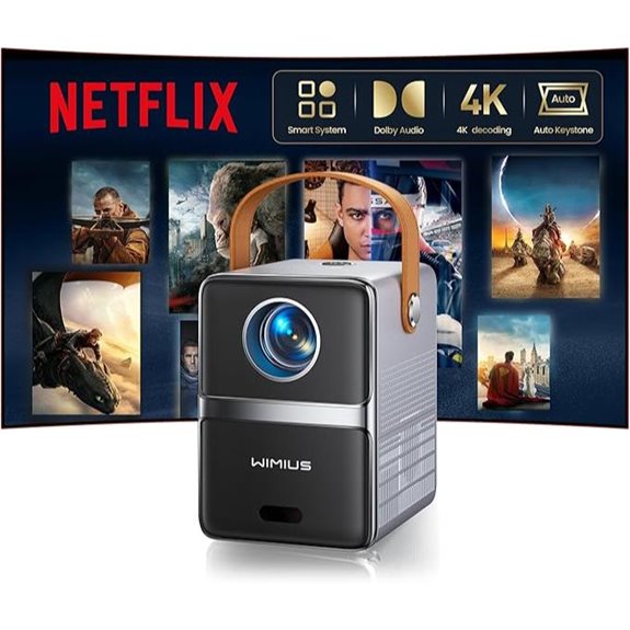 WiMiUS Portable 1080P Mini Projector with WiFi