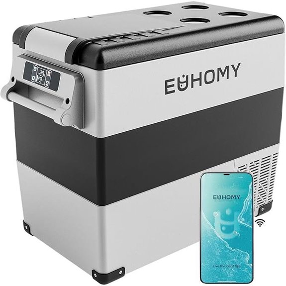 EUHOMY 12V Portable Fridge Cooler with App Control