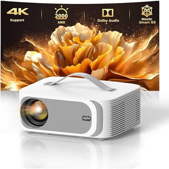 AI Movin 2.0 4K Portable Smart Projector with WiFi
